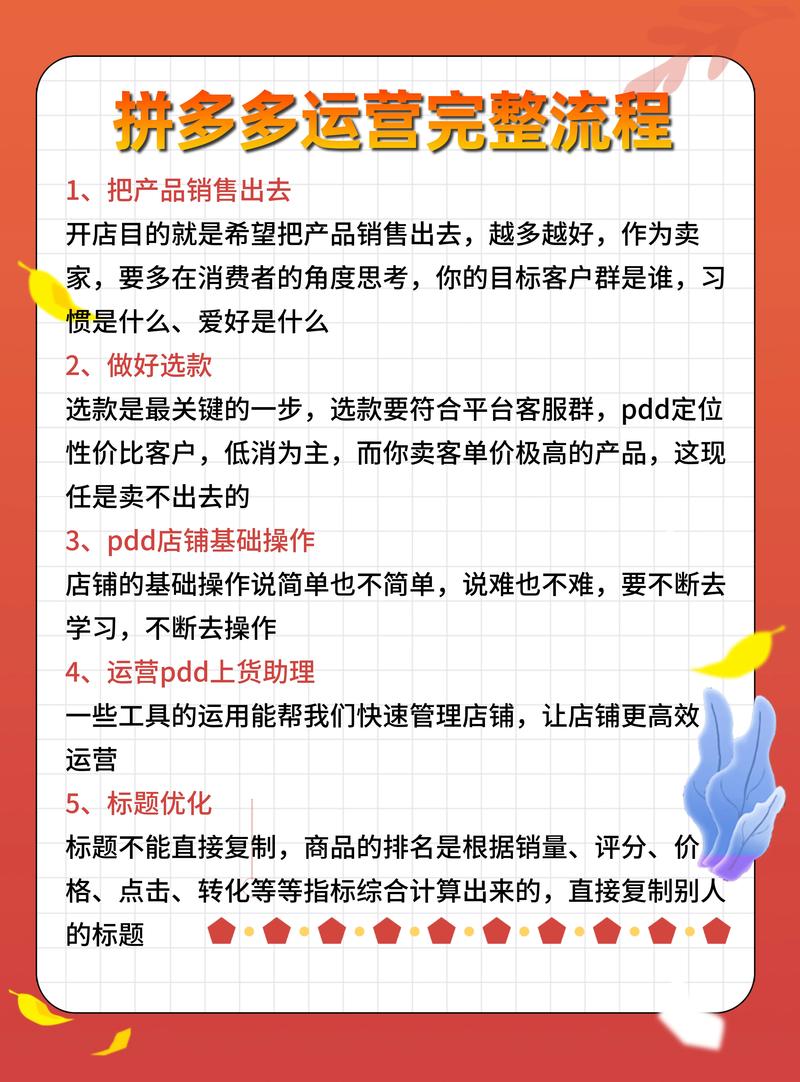 网店推广之前要做好哪些准备工作