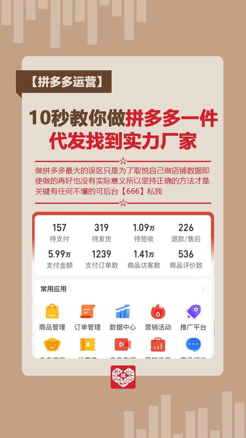 电商运营招聘:寻找你的商业梦想搭档